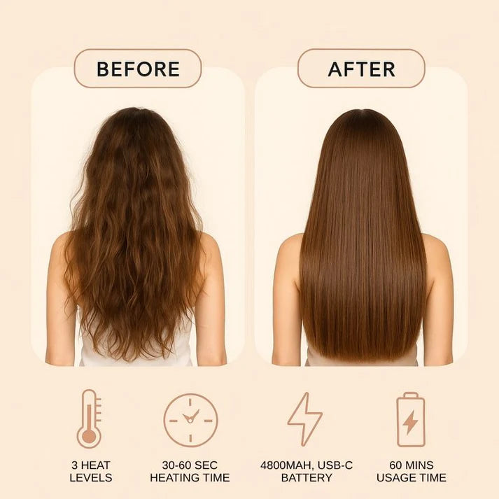 SilkGlide Mini Straightening Comb