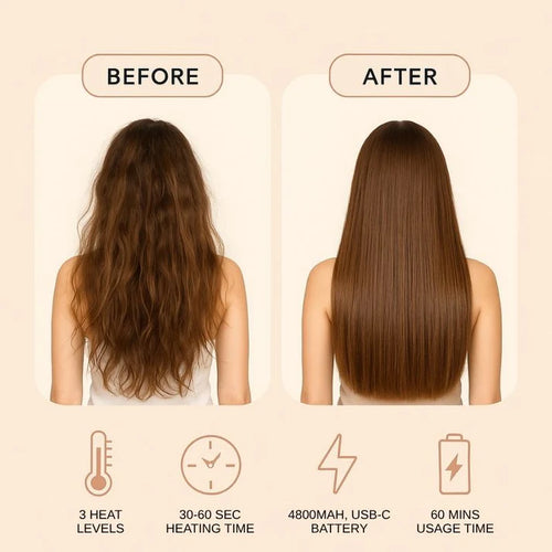 SilkGlide Mini Straightening Comb